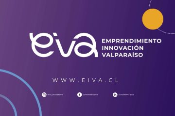 EIVA